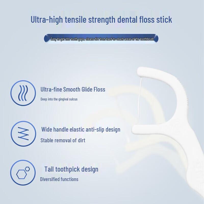 DR. ZAHNMEDIZINISCH Hochspannungs-Zahnseiden-Sticks (50 Stäbchen x 4 Schachteln)