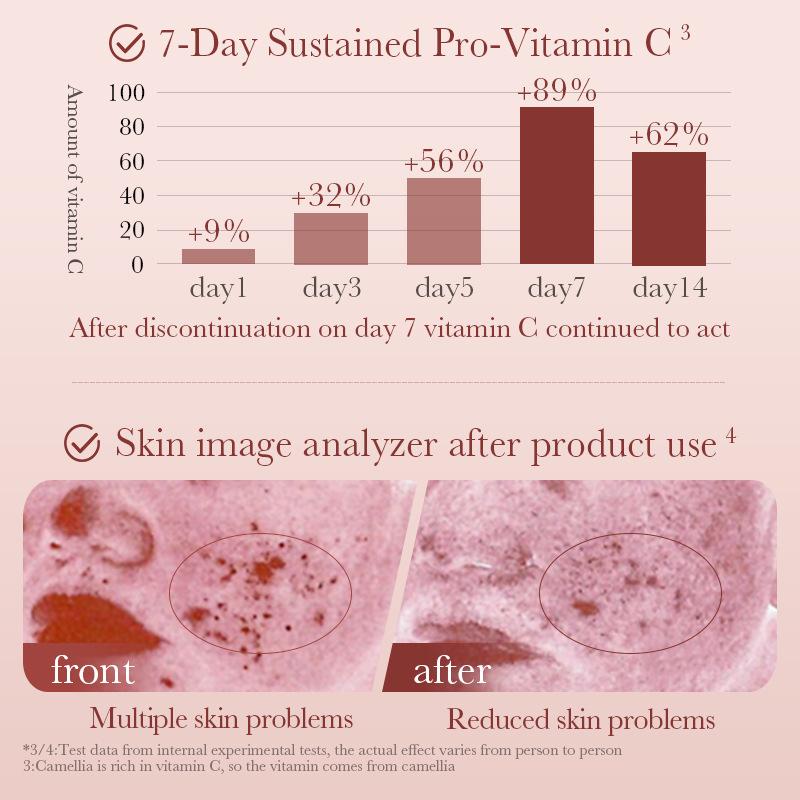 BIOAOUA Camellia Antyoksydacyjny nawilżający zestaw 5 sztuk