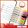 8 Colors 05mm Magnetic Dry Erase Markers Whiteboard Marker Pen Office School White Board Stationery Extra Fine Tip Colored Pens
