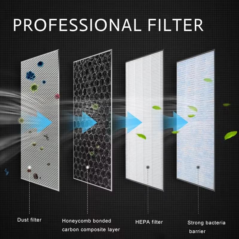 For Tesla Model 3 Model Y 2pcs Carbon Activated HEPA N98 Air Filter PM2.5 Conditioner Replacement Car Accessories