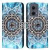 Telefon kapları – Cüzdanlı Telefon Kılıfı