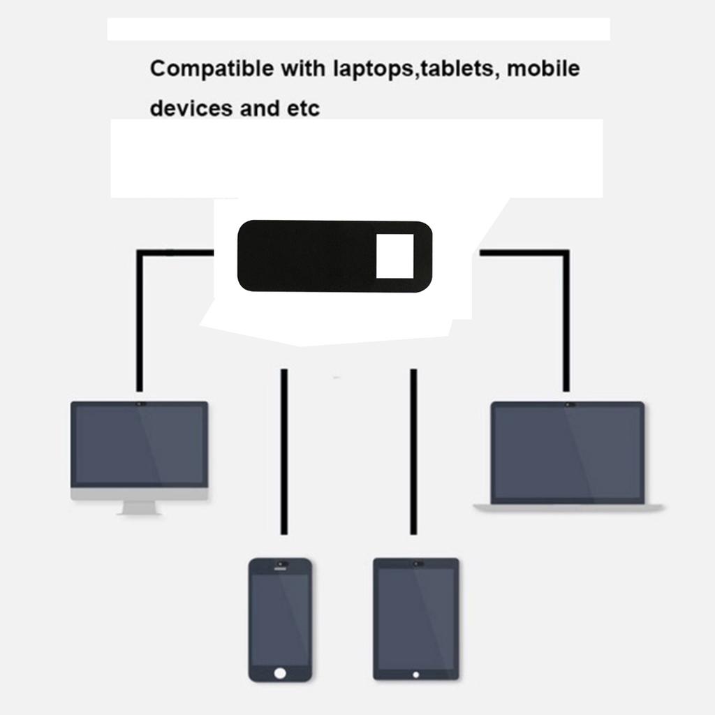 3Pcs Ultra Thin Plastic Webcam Camera Covers Protectors Anti Hacker Peeping Protection  Covers