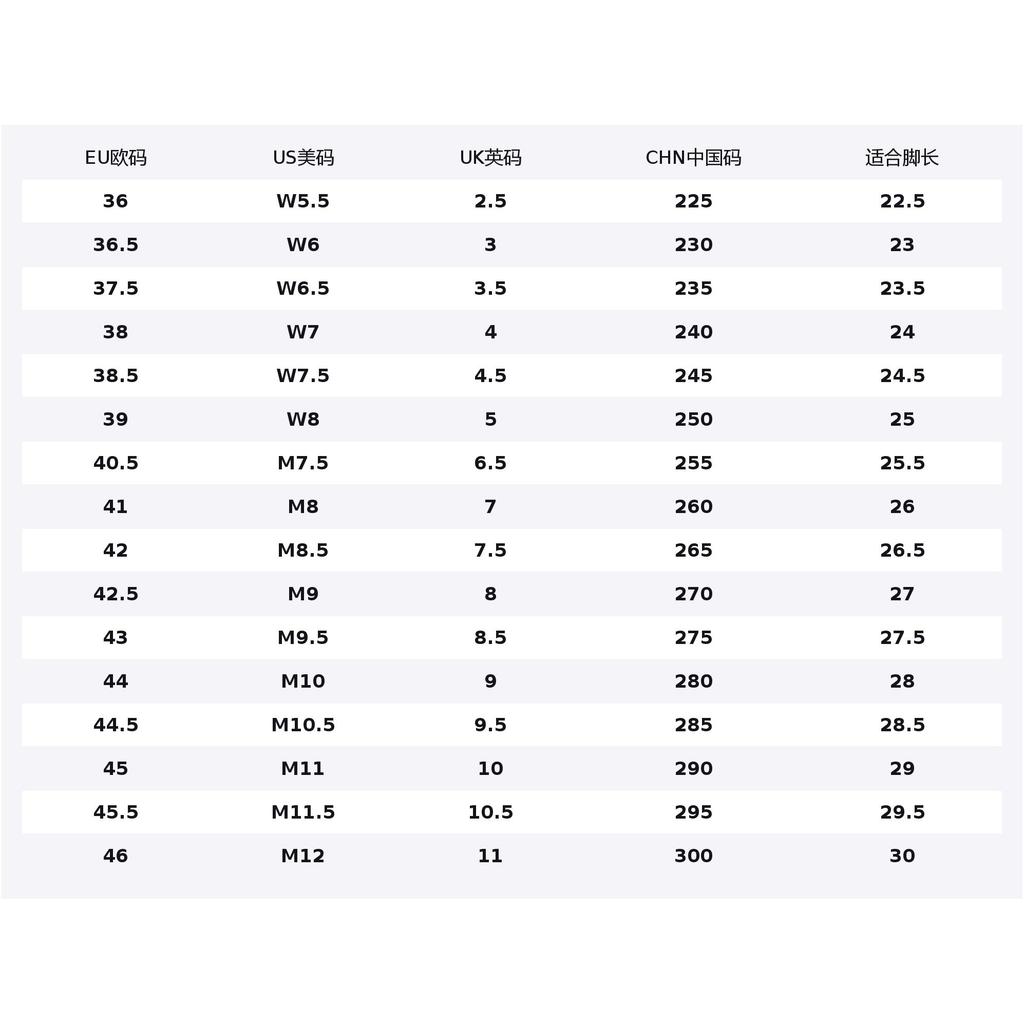 MLB New York Yankees Synthetic Leather Abrasion Resistant Slip Resistant Low top Skateboard Shoes Unisex Gray 3ASXM096N-50GRS