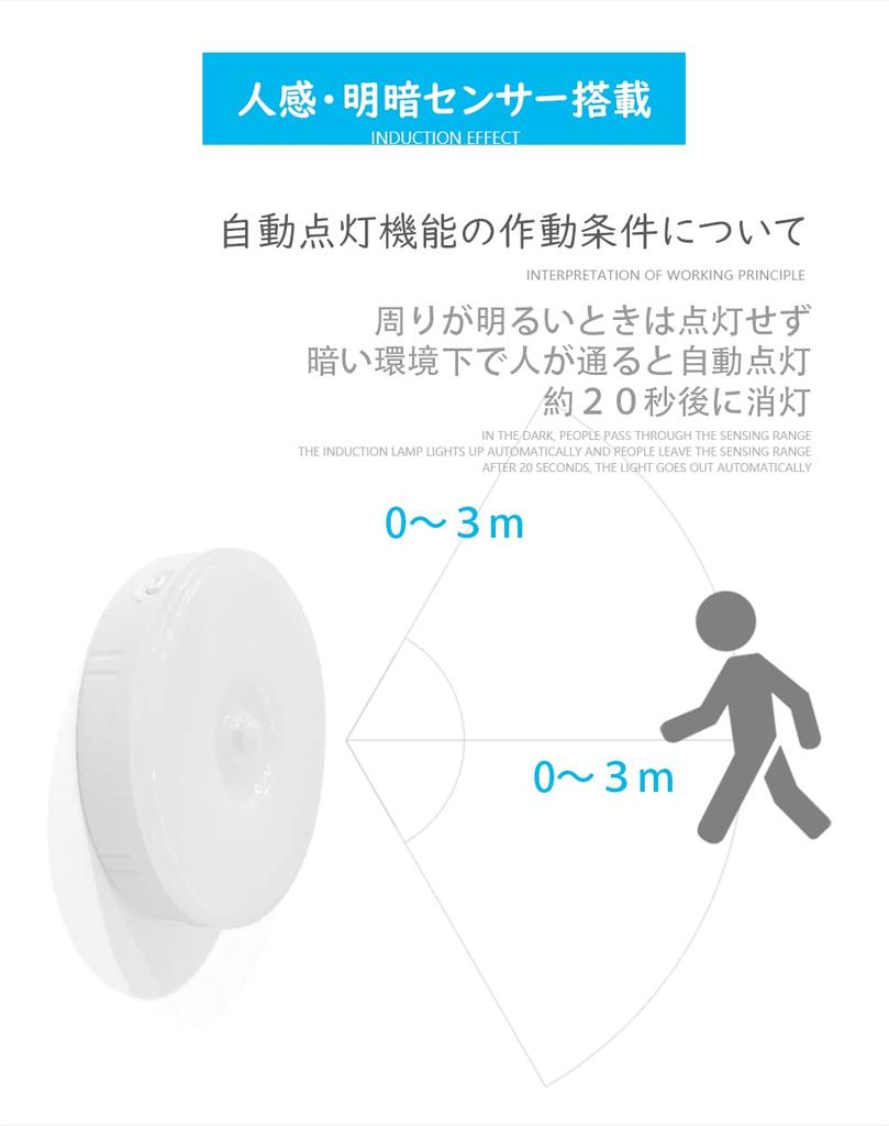 NeoClear Rechargeable LED Motion Sensor Light with Button Switch, Indoor Light Sensor, Magnet, Double-Sided Tape Included, Warm White, Pack of 3