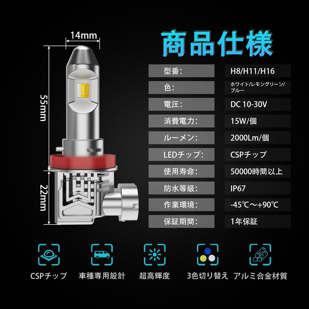 OTORAM LED Fog N-BOX Custom, N-BOX +/N-WGN Compatible, JF1 / JF2 Compatible with 3