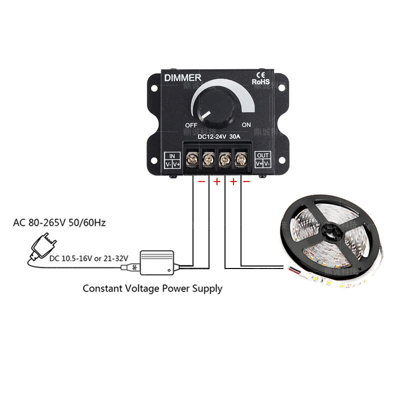 Single Color Stepless LED Strip Dimmer with Rotary Knob - Compatible with 12V/24V, 30A