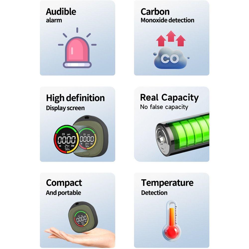 Accurate Detection Carbon Monoxide Detector 4-in-1 Air Quality Detector  Concentration Detector