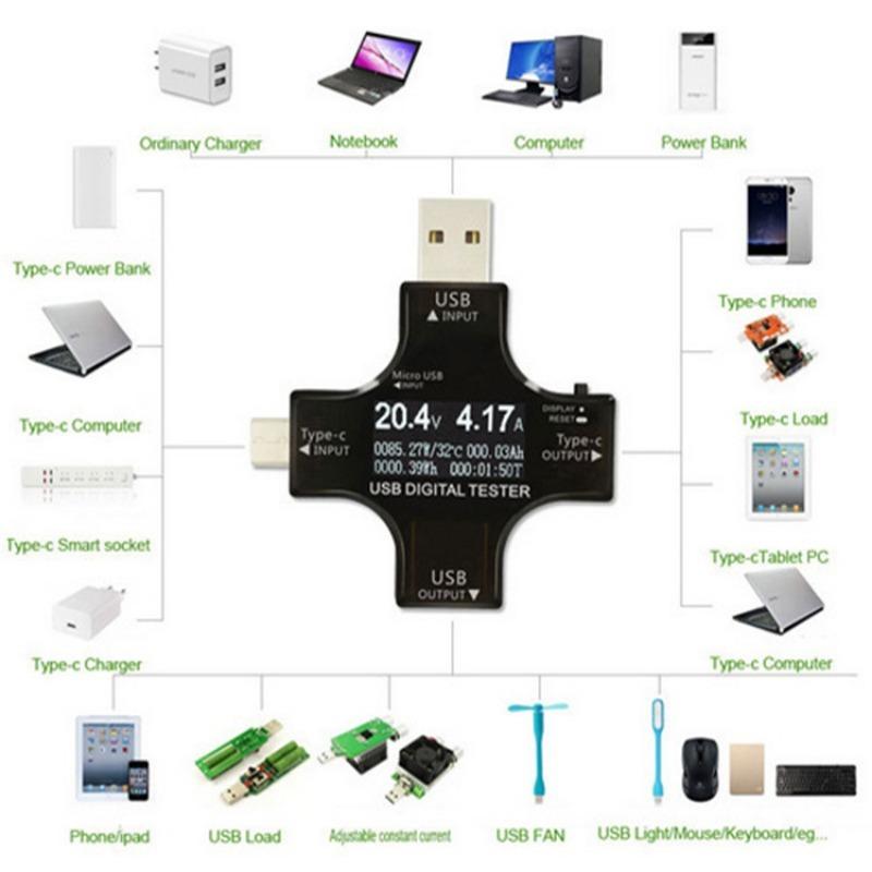 Tester Meter 2-in-1 USB C Current Meter LCD Digital Multimeter Current Power Meter Power Capacity Working Time Detector(Pack with OTG Adapter)