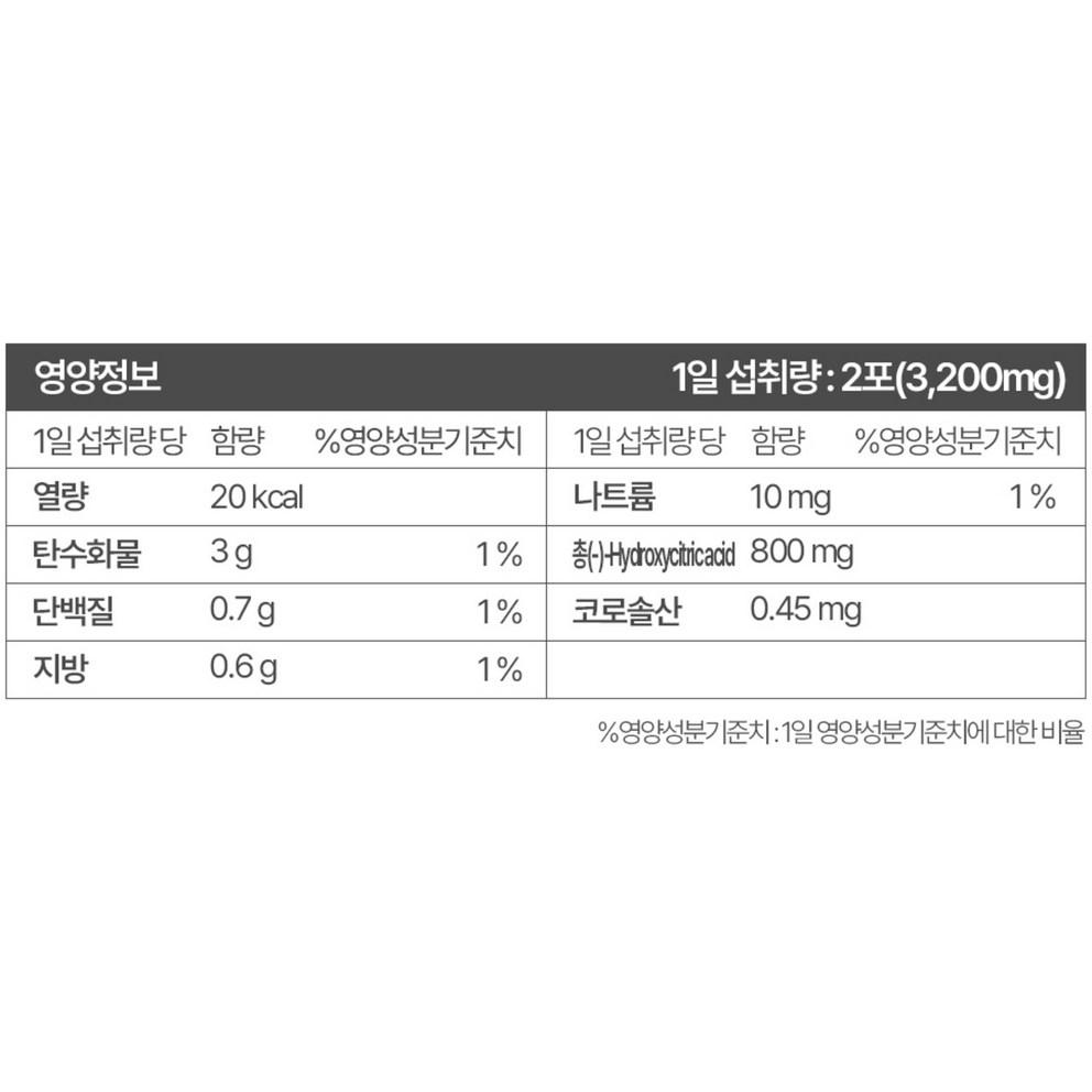 Slim Cafe Latte Flavor PRO Diet Coffee 60pcs, Total 150g