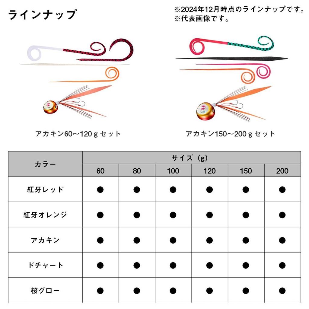 Daiwa Tai Gummi Benifa Bucht Gummi Frei Beta Gummi Sortiment Packung 150g Benifa Rot (DAIWA)