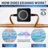 iSpring ED2000S Whole House Water Repellent Electric Hard Water Conditioner Softener Reduces Limescale and Prevents Buildup Salt-Free