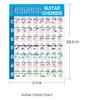 Complete Guitar Accessories Set: Strings, Picks, Tuners, Capos & More