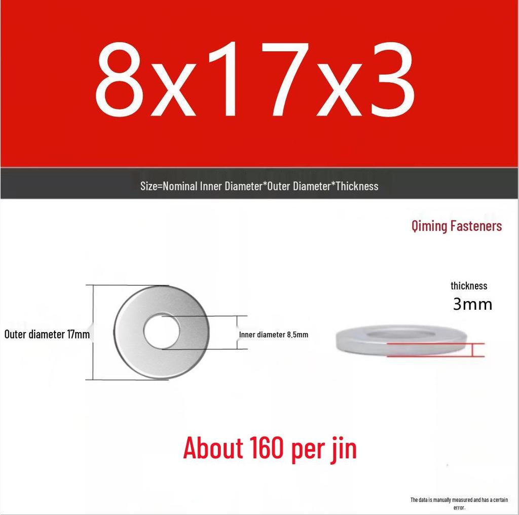 4.8 Grade Galvanized Iron Flat Washer M3-M40 Oversized Metal Screw Gasket Washer