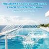 2-in-1 Double-Layer Waterfall Style Swimming Pool Fountain,Easy To Install,For Swimming Pool Accessories For Water Entertainment