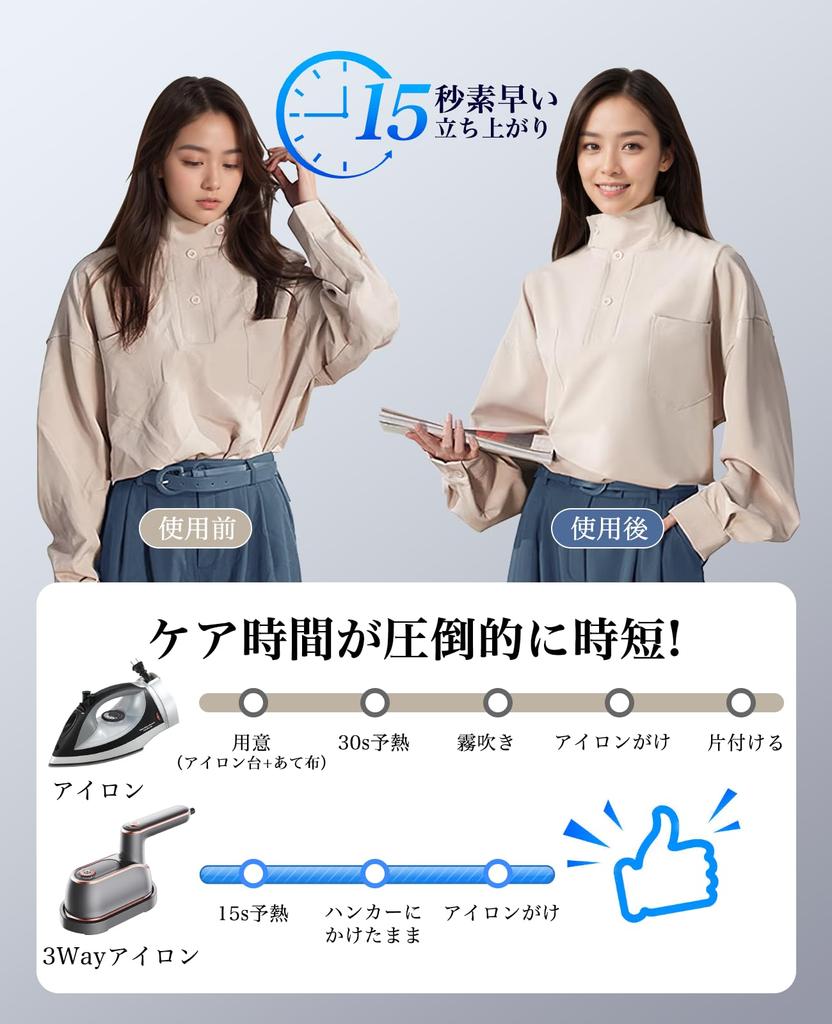 Iron Steam Iron Handy Iron Clothes Steamer Leave on Hanger Small Compact Foldable Iron Airon Powerful Continuous Steam Wrinkle Removal Lightweight
