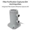 530 GPH Above Ground Pool Filter Pump Complete Kit with Hose Long Lasting Sealed Resilience Design for Small To Medium