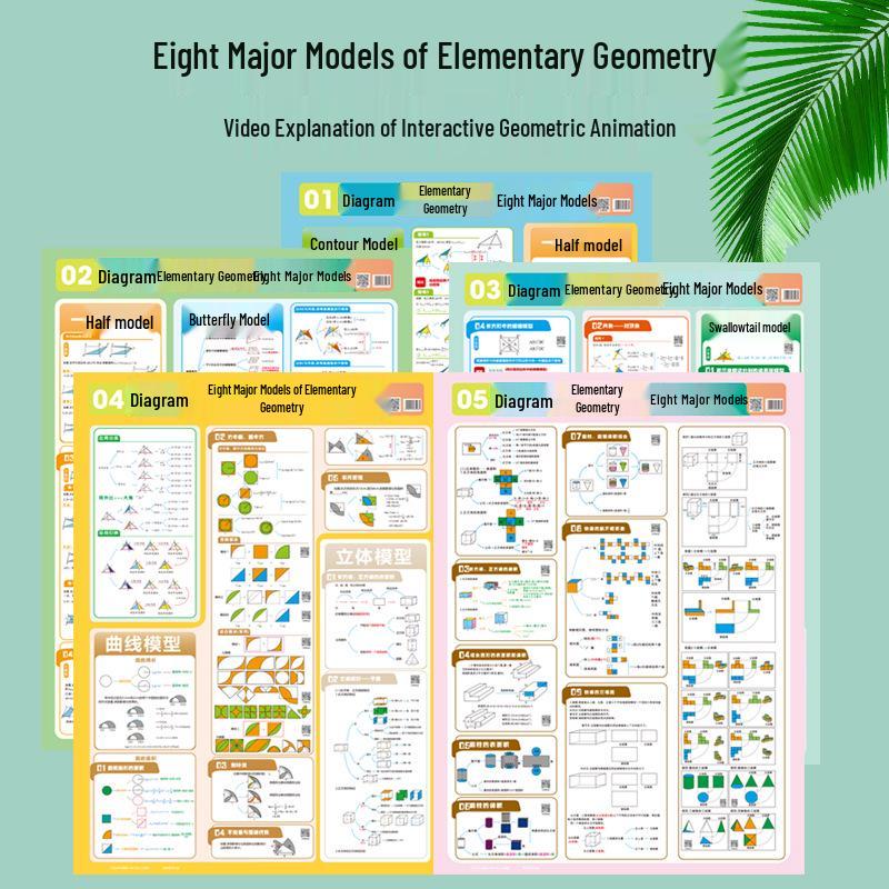 Animated Wall Chart for Elementary Geometry: Key Models for Grades 4-6
