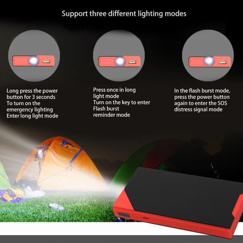 Portable Car Jump Starters 10800mAh 12V Auto Starting Device Charger Start Emergency Battery for Mobile Devices Phones