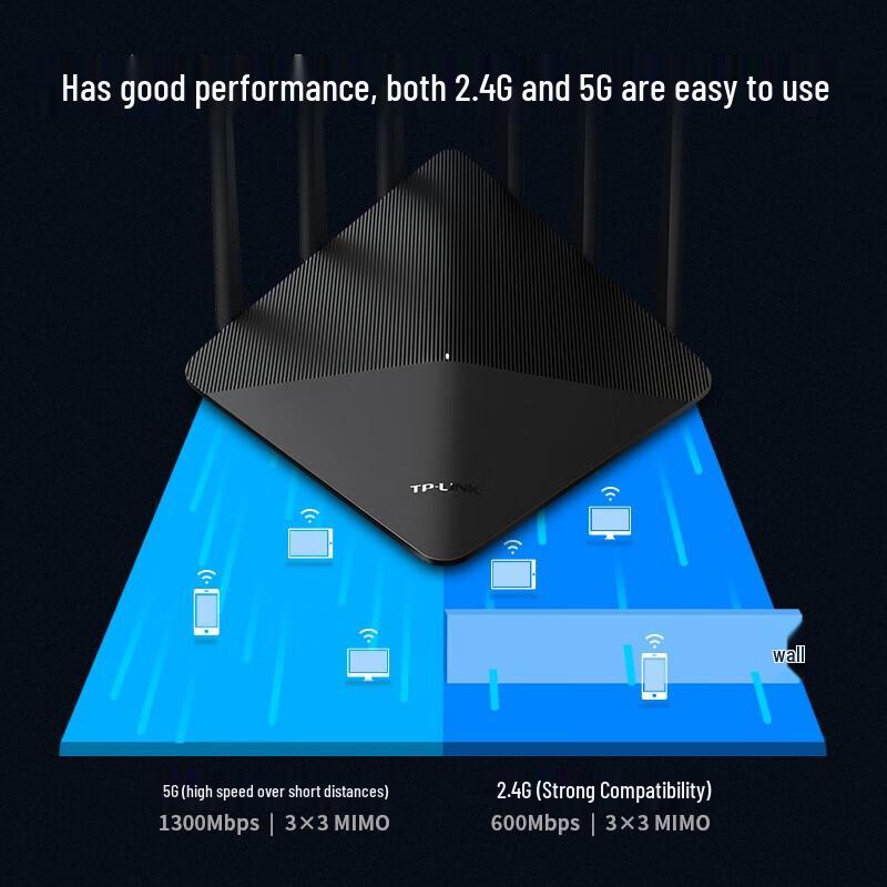 TP-Link TL-WDR7660 Dual-Band Gigabit Wi-Fi 5 Router (CN version)