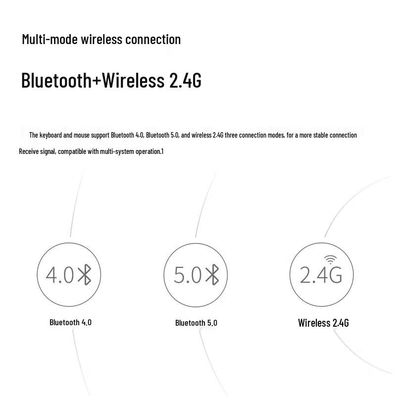 Rapoo 8000GT Multi-Mode Wireless Keyboard Mouse Set