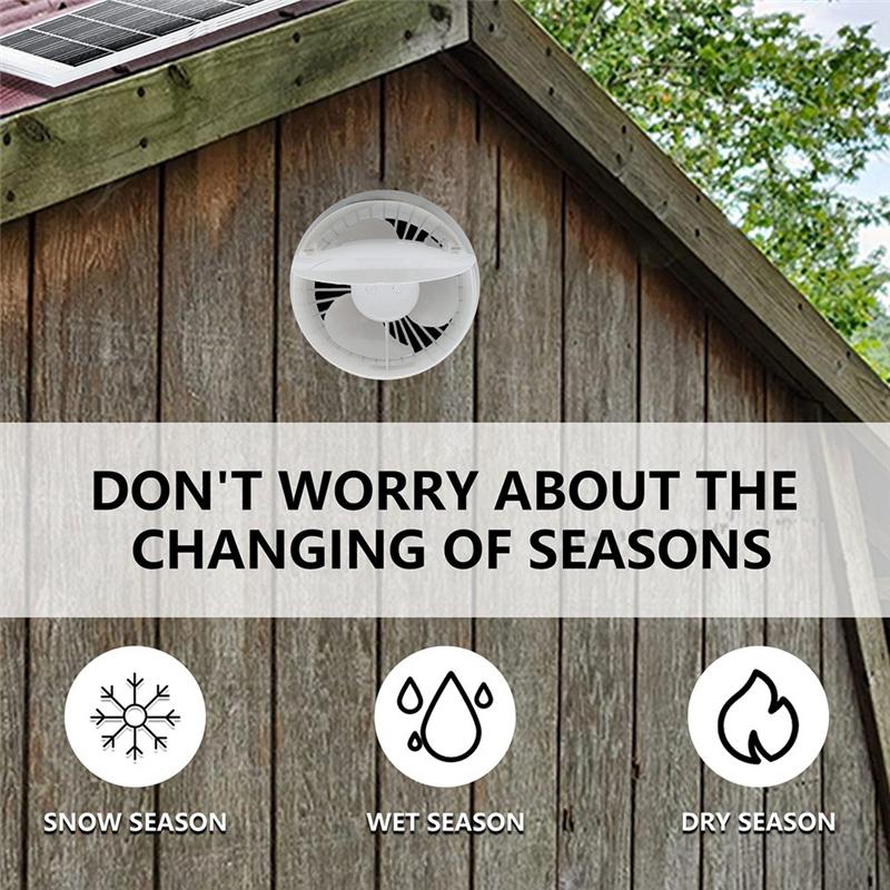 Вентиляция 6-дюймовый высокоскоростной солнечный бесшумный вентилятор с панелью 8 Вт Сарай Солнечный вытяжной вентилятор для курятников, теплиц, сараев A