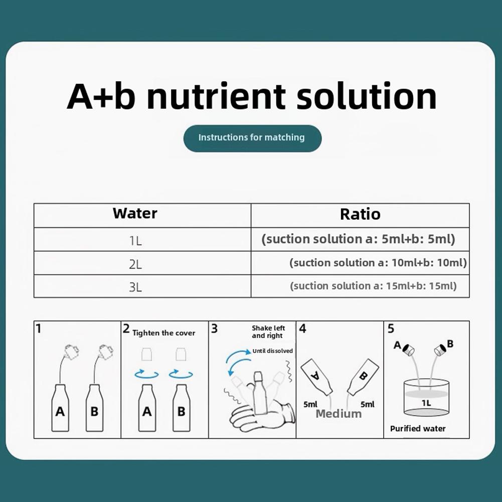 Hydroponic AB Fertilizer Nutrient Solution Set A+B For Plants Vegetables&Fruits Universal Plant Food For Soilless Cultivation