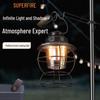 SupFire T58 USB Rechargeable LED Camping Lantern