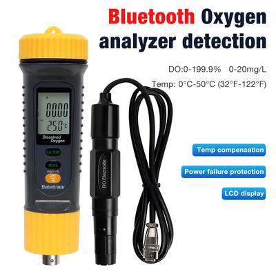 Instrumentos de medición – Medidores de pH y probadores de calidad del agua