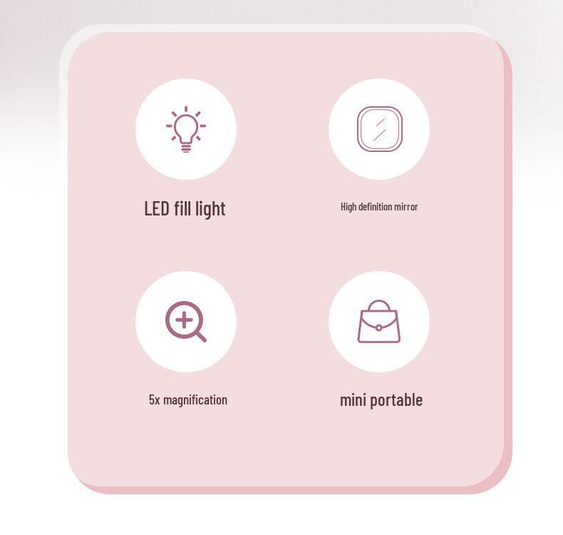 Portable LED Makeup Mirror with 5x Magnification - Compact, Handheld Beauty Light