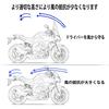 HJSYYDS For G310GS 2018-2023 2024 Wind Deflector New Universal Motorcycle Windshield Windshield Cover Screen Bike Deflector G310 GS [Parallel Import]
