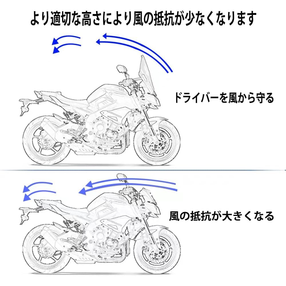 HJSYYDS For G310GS 2018-2023 2024 Wind Deflector New Universal Motorcycle Windshield Windshield Cover Screen Bike Deflector G310 GS [Parallel Import]
