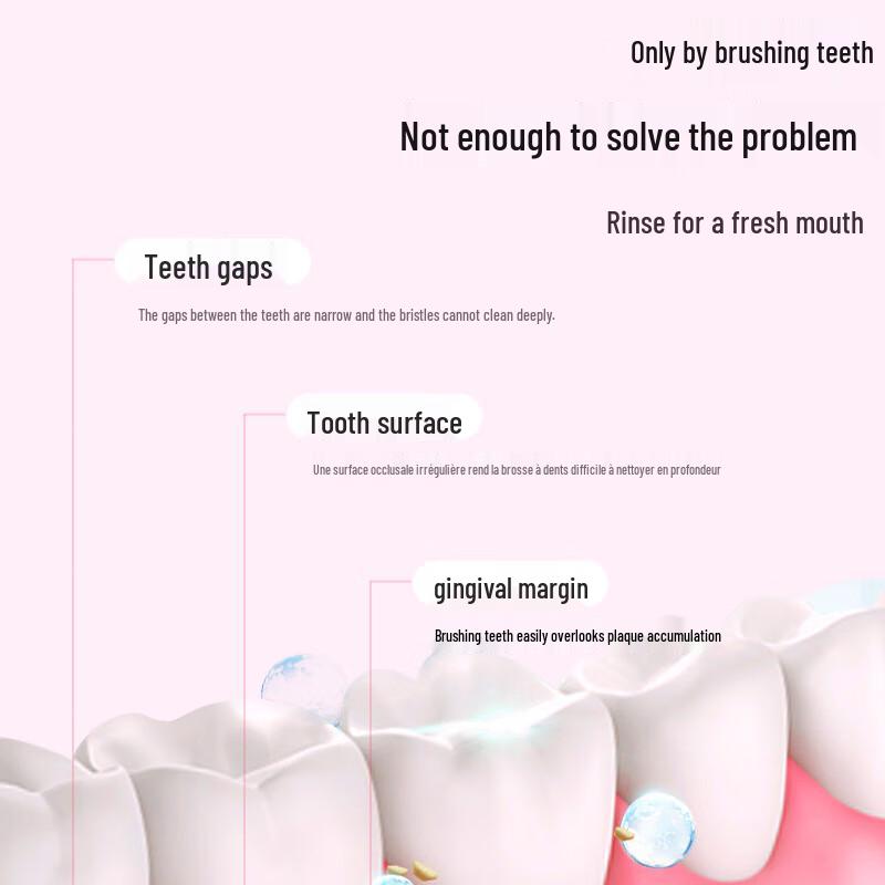 

Etravel Portable Mouthwash Sachets