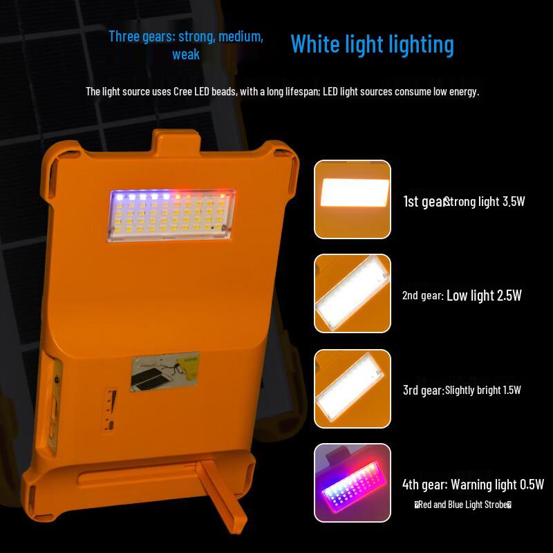 50W Multifunctional Outdoor Camping & Emergency Light