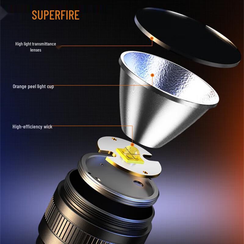 Shenhuo L6 High-Power Rechargeable LED Flashlight