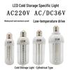 Led Işıklar – LED Ampuller ve Çubuklar