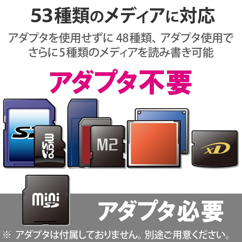 ELECOM Memory with USB Hub Black Reader/Writer SD+MS+CF+XD MR-C24BK