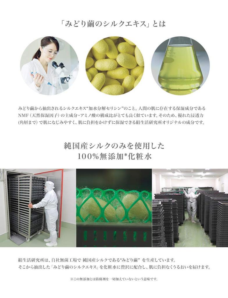 Silk Life Research Institute with Japanese Lotion 150mL Skin Care [Made 100% Silk] Additive-free