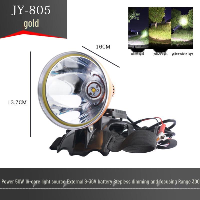 

Nufeng 16-Core Triple Light Source External LED Spotlight