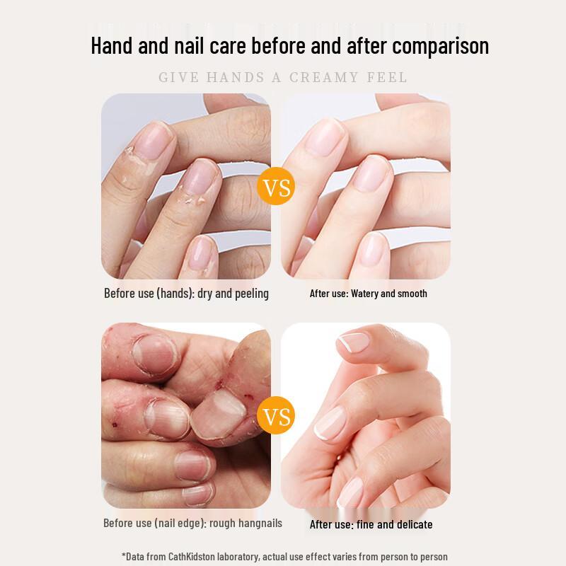 Cath Kidston Modern Lady Hand Care Gift Set