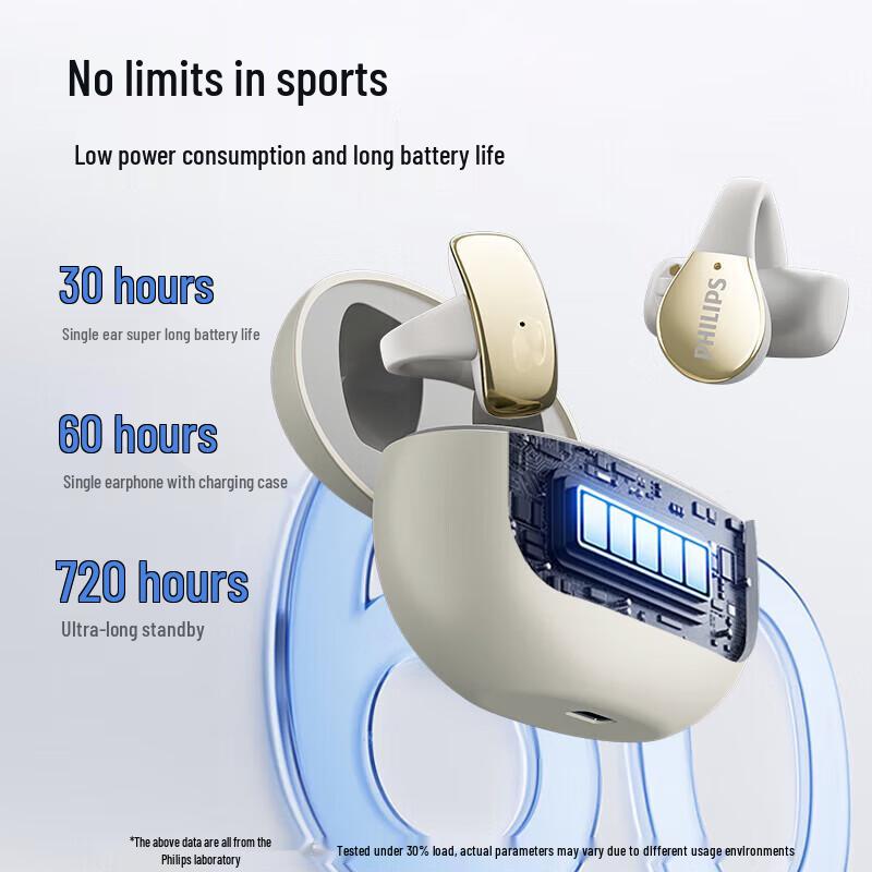Philips TAT2719 True Wireless Ear-Clip Headphones