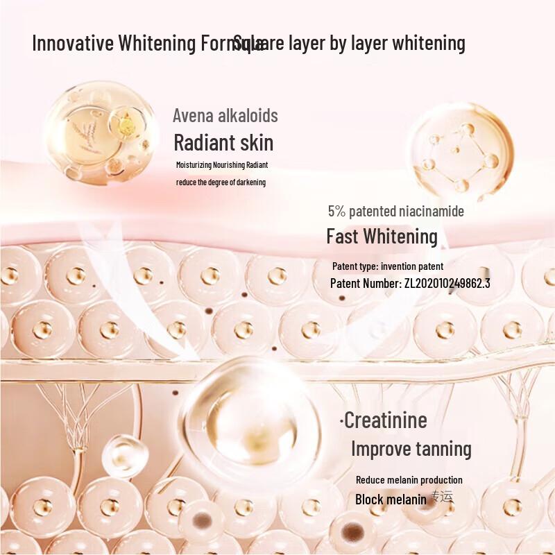 Ban Mu Hua Tian Whitening & Brightening Body Lotion