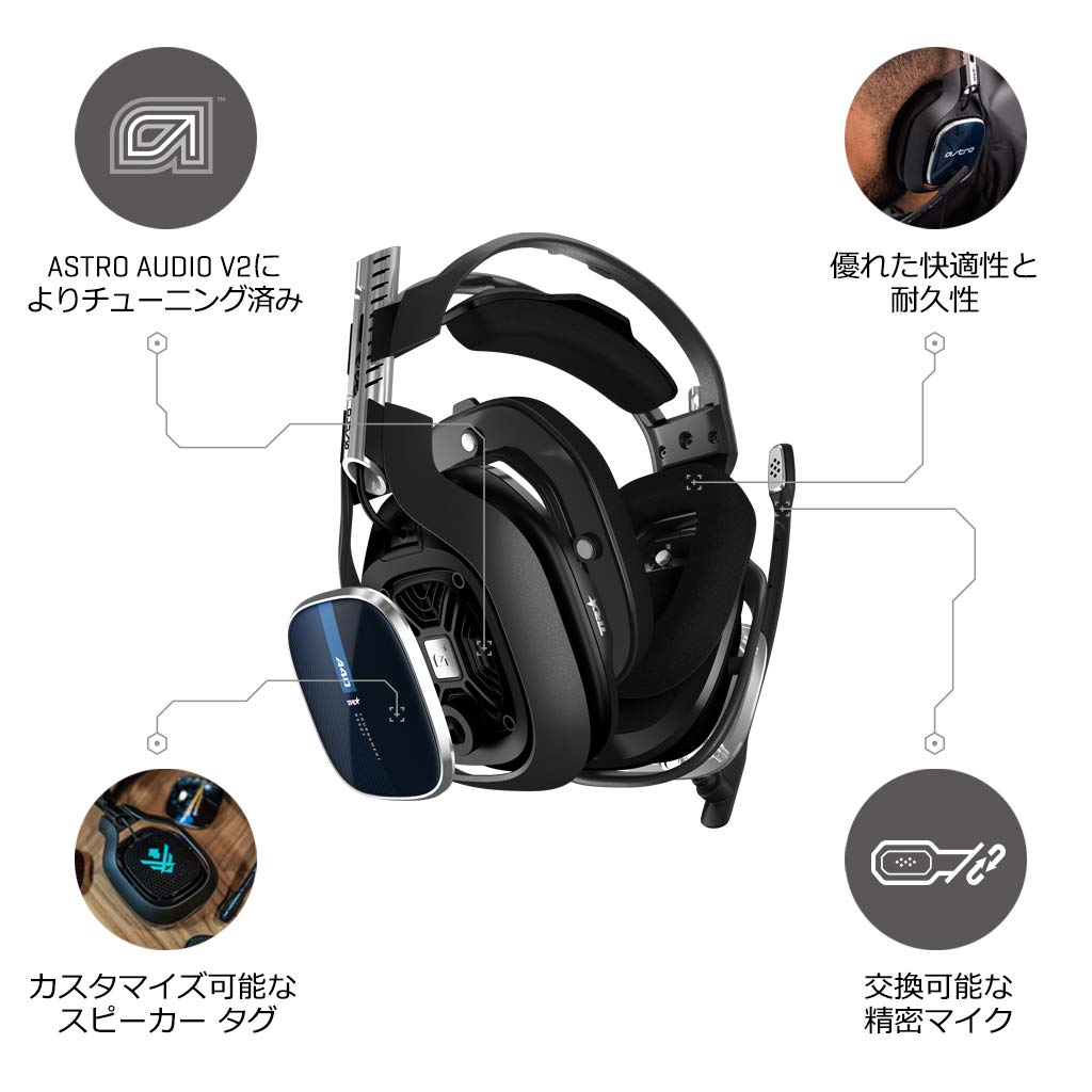 Auriculares ASTRO Gaming PS4 A40TR 5.1 canales con cable de 3,5 mm USB PS5 PS4 PC Mac Switch Smartphone A40TR-002