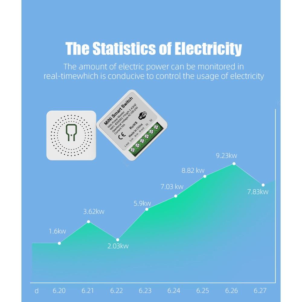 Interruptor WiFi, relé, interruptor inteligente, interruptor remoto con cableado de fase/neutro, control por aplicación con temporizador, compatible con Alaxe.