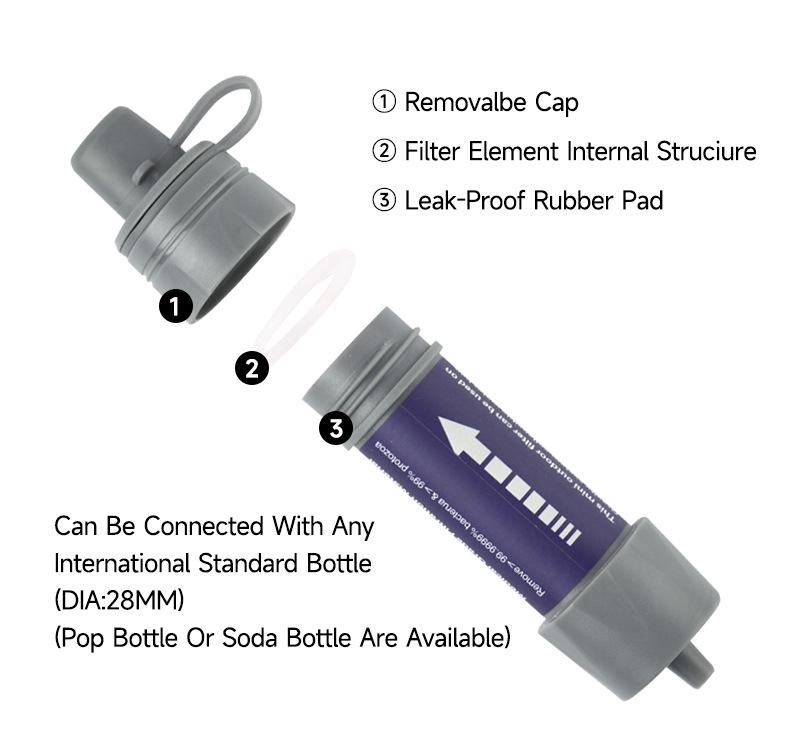 Portable Mini Water Purifier Straw for Outdoor Adventure, Camping, and Emergency Survival