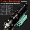 Super Bright White Laser Flashlight Use 4*181350Battery Rechargeable Powerful Al Alloy Torch Waterproof Zoom LED Flashlight