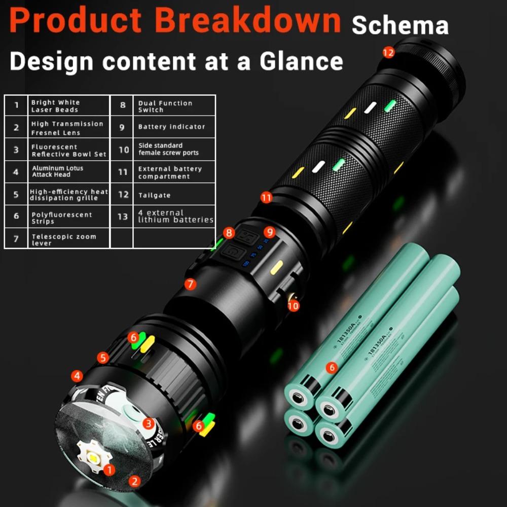 Super Bright White Laser Flashlight Use 4*181350Battery Rechargeable Powerful Al Alloy Torch Waterproof Zoom LED Flashlight