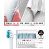 Panasonic DENTORU Electric Toothbrush EW-DM62-W White