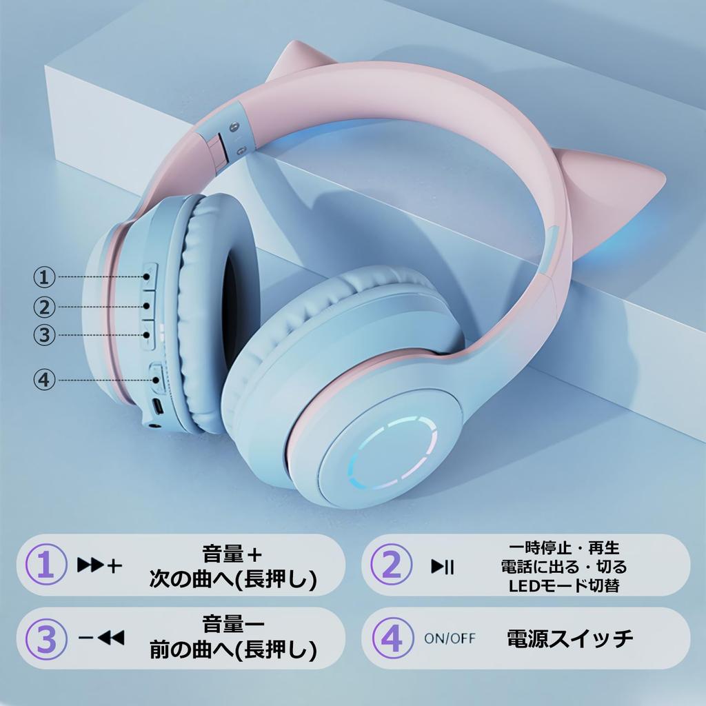Căști WANCHIY cu urechi de pisică, Căști de gaming over-ear, Bluetooth 5.1 cu microfon, Fără fir, Utilizare duală, Lumină LED, Retractabile, Pliabile, HiFi, Suportă