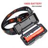 Flashlight Rechargeable 18650 Fishing Mini LED Headlamp USB Charging COB Headlight Fishing Light