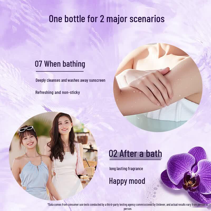 lux Grape Scented Bubble Shower Gel